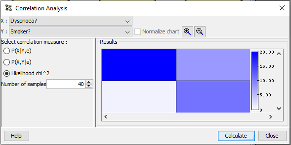 Correlation Analysis Dialog — HUGIN GUI 9.4 documentation